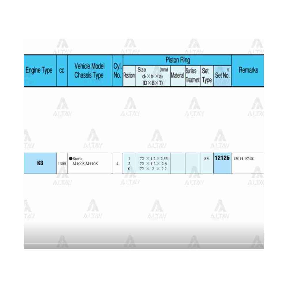 Takım Terıos 1.3L 97-05 01-05 1.3L 06- 1.5L 72.50Mm Ke-Ve J100 0.50 Segman - 12125-050 