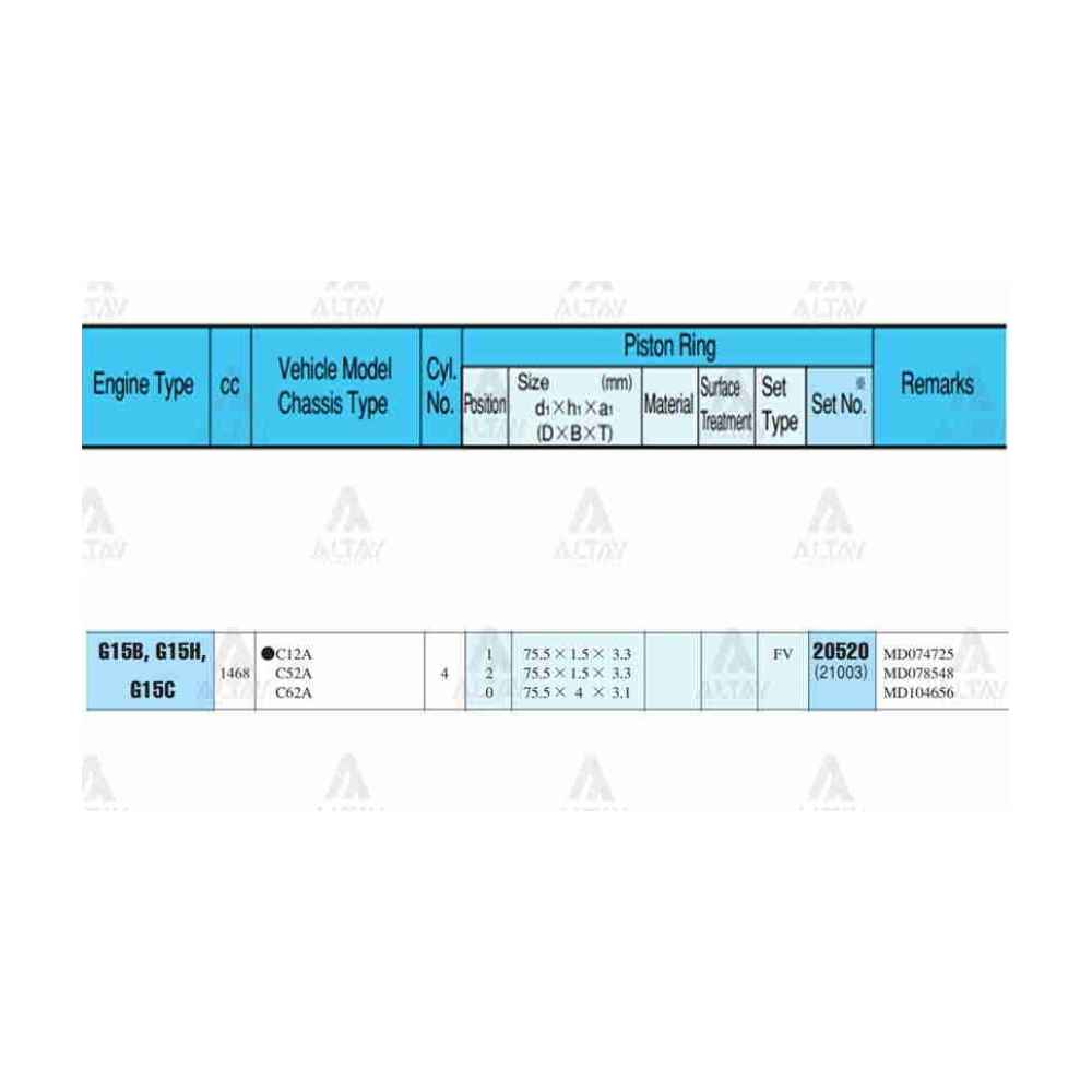Excel 90-94 Lancer 89-94 1.5 76.00Mm 4G15 0.50 Takım Segman - RIK-20520-050 - 20520-050 