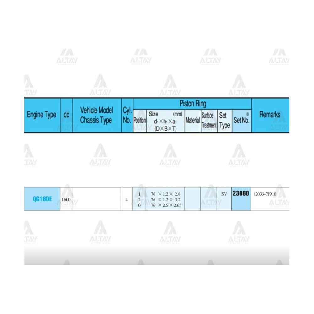Prımera 03-07 1.6 76.00Mm Qg16De Std Takım Segman - RIK-23080-STD - 23080-STD 