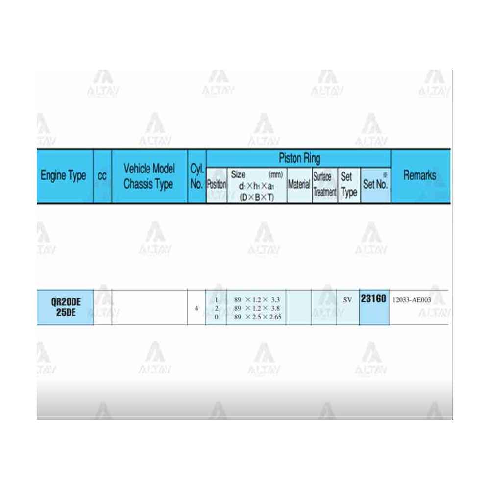 X-Trail 01-07 2.0 89.00Mm Qr20 Std Takim Segman - RIK-23160-STD - 23160-STD 