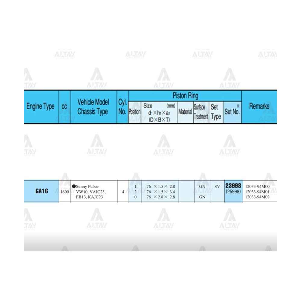 Sunny 90-91 1.6 Prımera 96-00 76.00Mm Std Takım Segman - RIK-23998-STD - 23998-STD 
