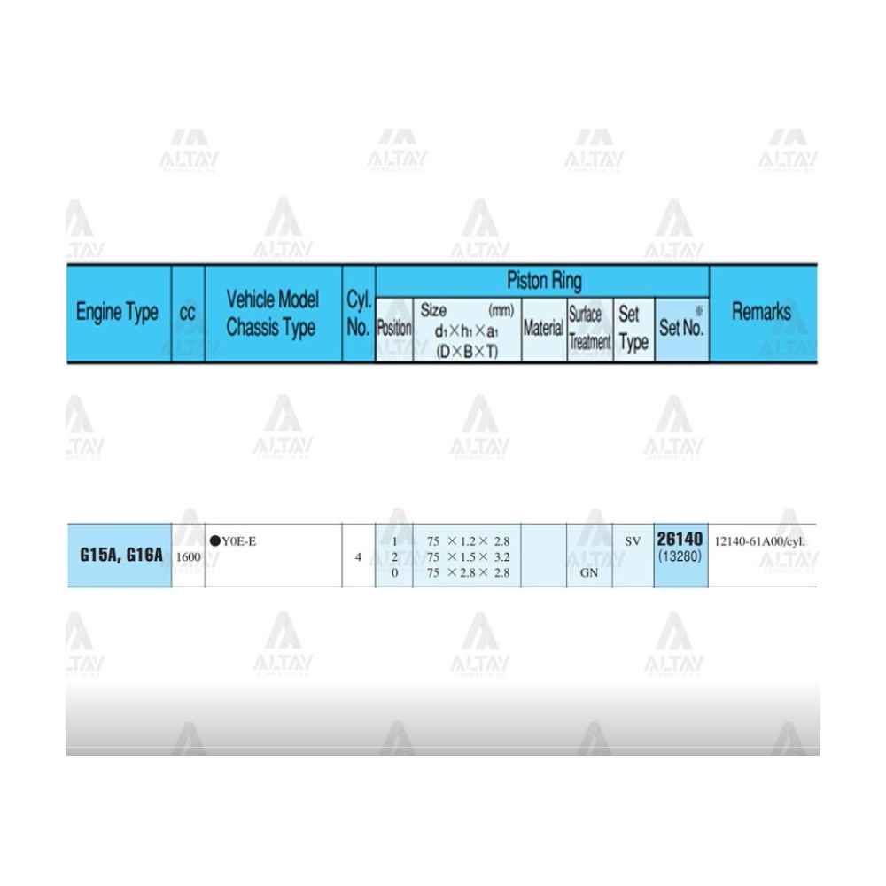 Swift 92-97 1.6 Vitara 1.6 92-98 75.00Mm G16A-G16B Std Takim Segman - 26140-STD RIK-26140-STD 