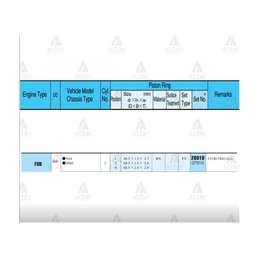 Alto 86-98 0.8 Maruti 0.8 68.50Mm F8B Std Takim Segman - RIK-26910-STD - 26910-STD 
