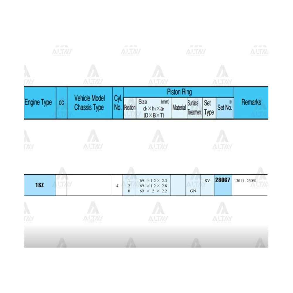 Yaris 99-01 1.0 69.50Mm 1Szfe 0.50 Takım Segman - RIK-28067-050 - 28067-050 