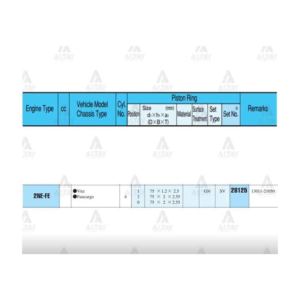 Yaris 99-05 1.3 75.50Mm 2Nzfe 0.50 Takim Segman - RIK-28125-050 - 28125-050 