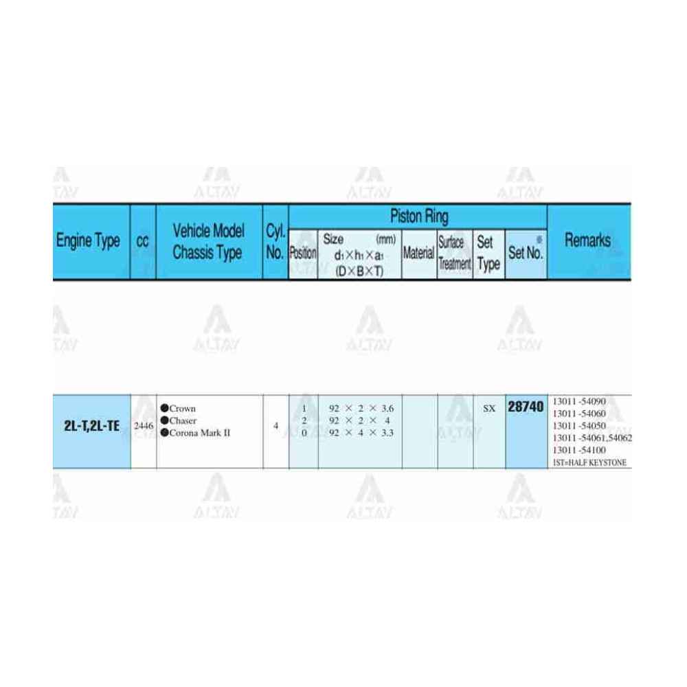 Hılux 2.4L 90-04 Ln85-Ln145 92.50Mm 2L Hıace 89- 0.50 Takım Segman - 28740-050 