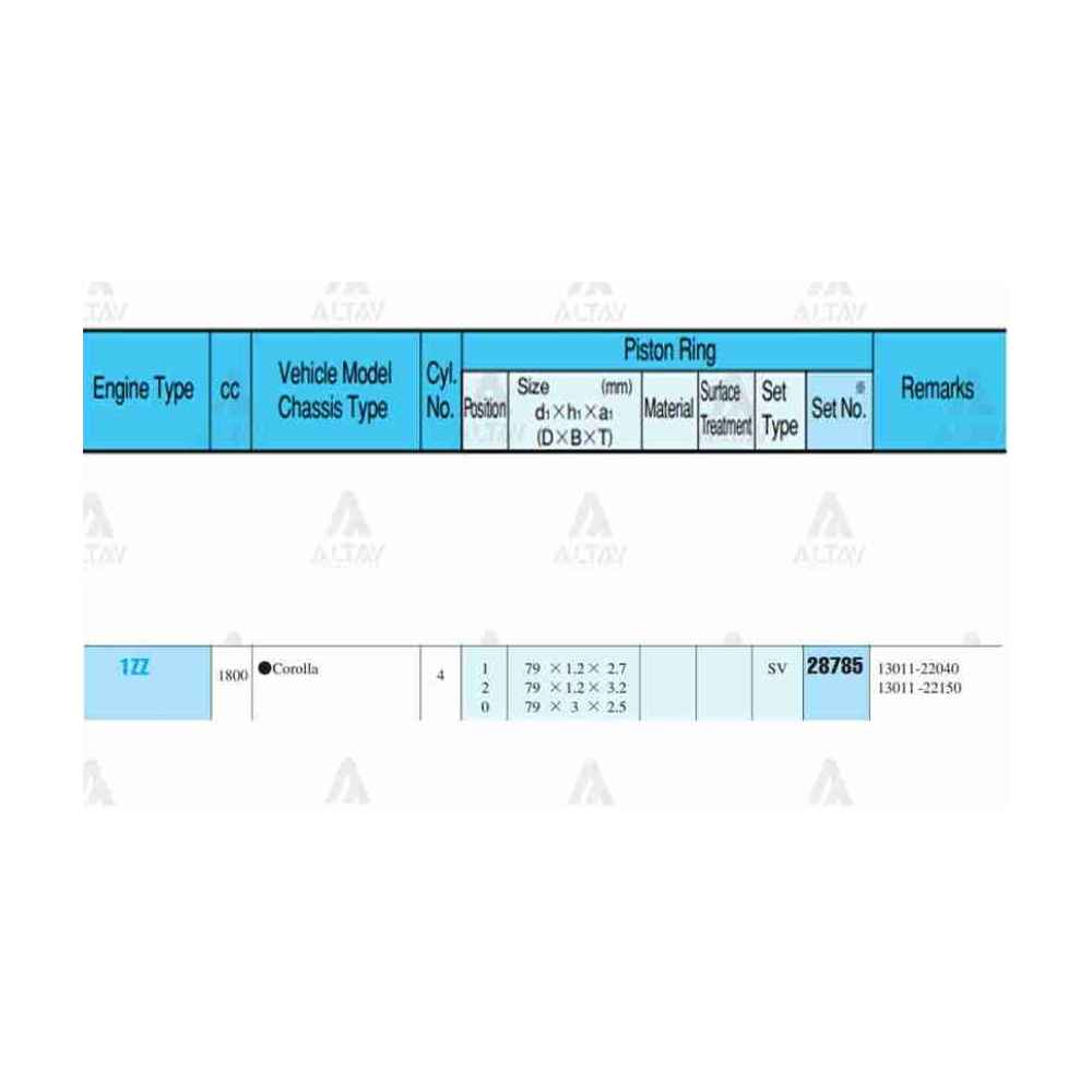 Corolla 00-06 1.4 - 1.6 Avensis 03-08 1.6 79.00Mm std Takım Segman - 28785-STD 
