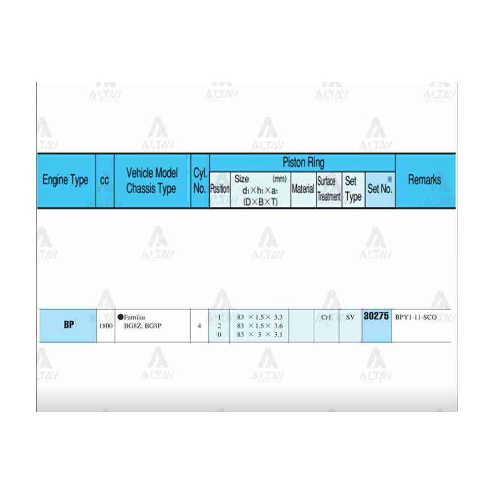 323 96-98 1.8 83.00Mm Bp Std Krom Kaplama Takim Segman - RIK-30275-STD - 30275-STD 