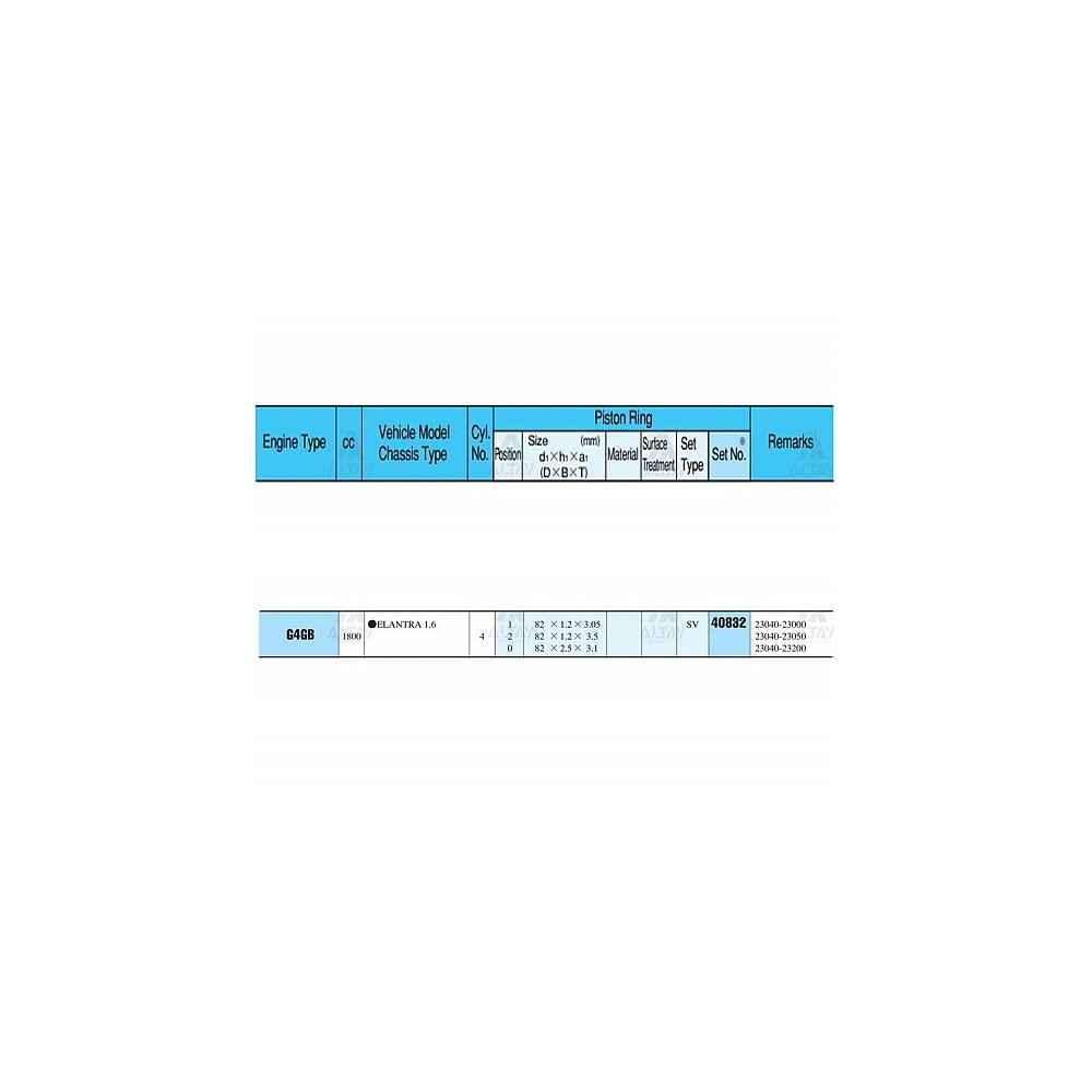 Elantra 96-00 1.8 82.00Mm G4Gm 0.50 Takım Segman - RIK-40832-050 - 40832-050 